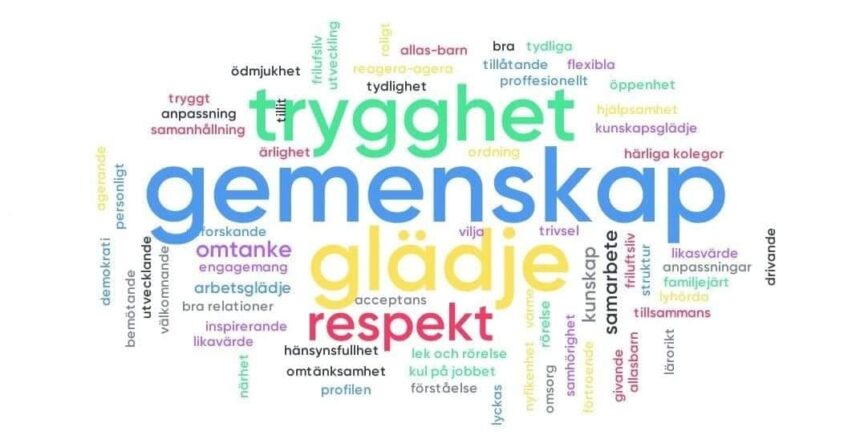 Värdeord Olympica